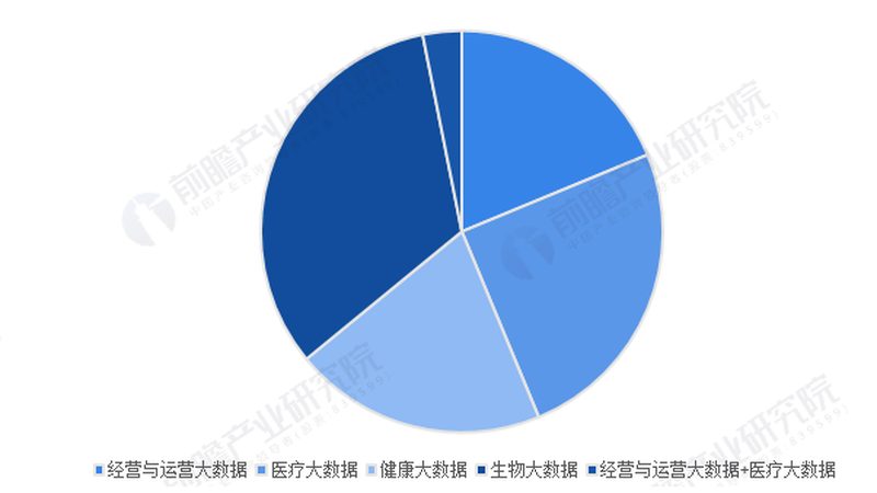 药浴中药配方，如何挑选合适之选？**