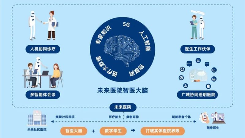 泡脚药包别天天用，隔天泡反而更养人